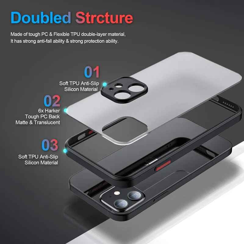 coque iphone 15 Mat Pulse double structure