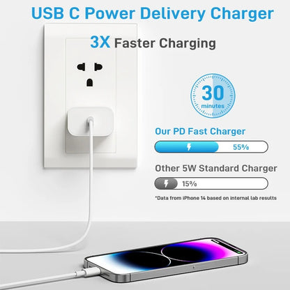 chargeur iphone FlashBoost 30W charge