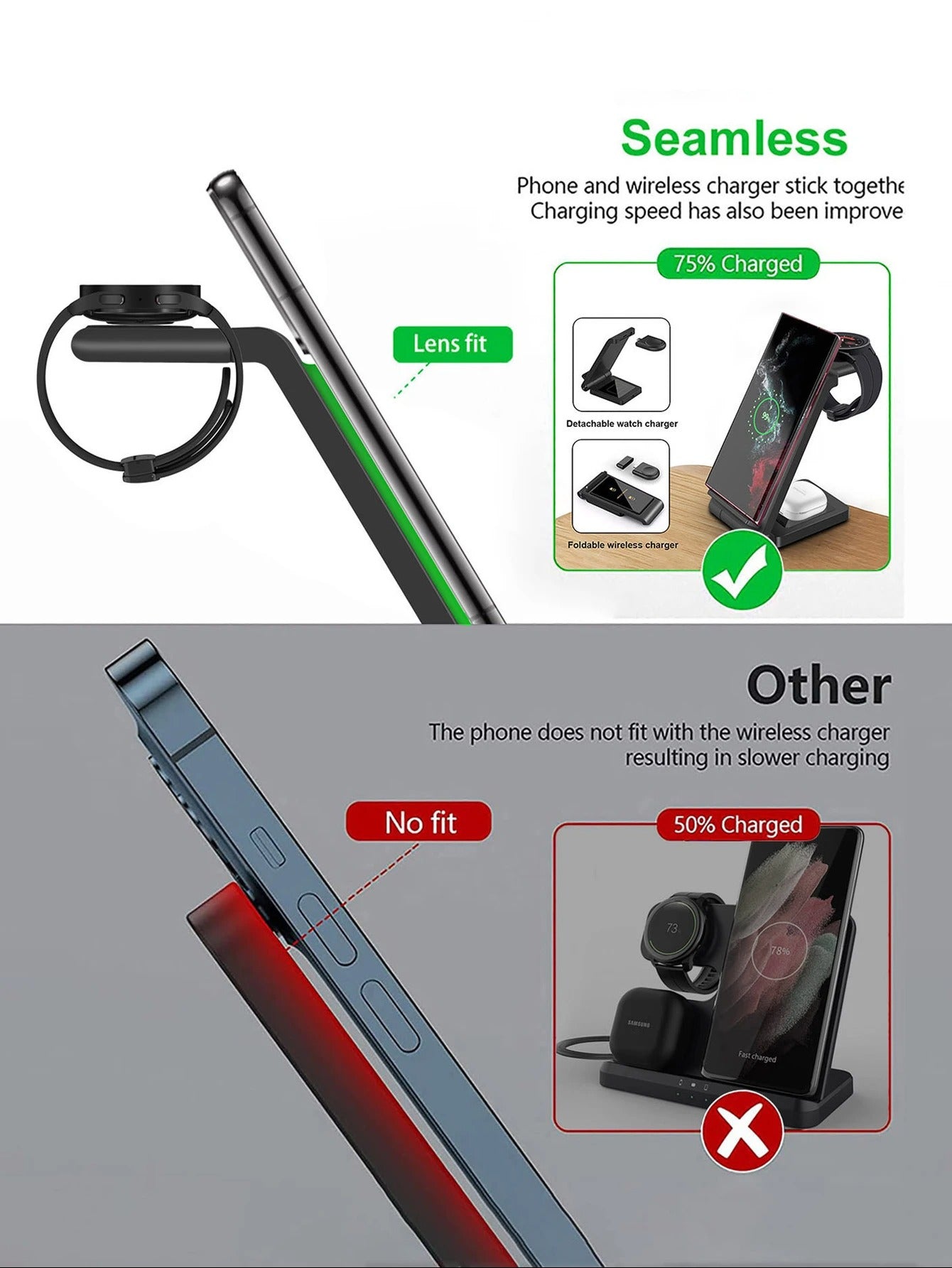 chargeur pour telephone TriCharge model