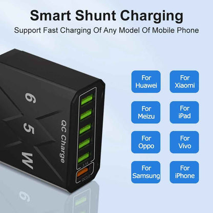 chargeur pour telephone charging