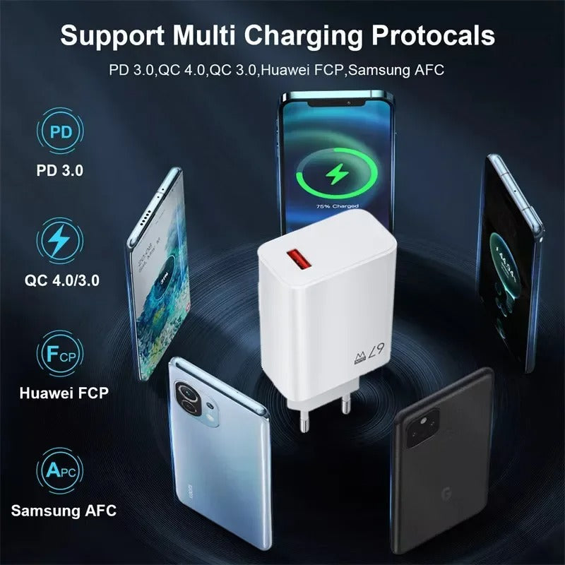 chargeur samsung SpeedVolt multi