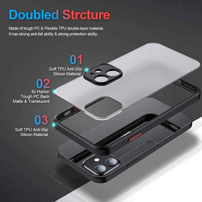 coque iphone 15 Mat Pulse double structure