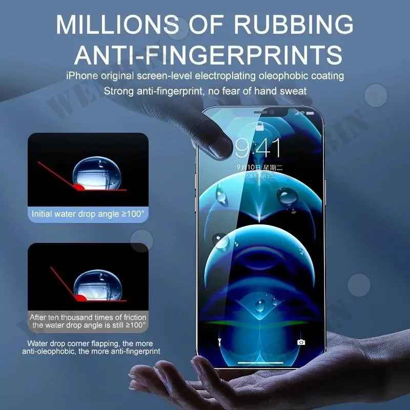 protection telephone CrystalGuard finger