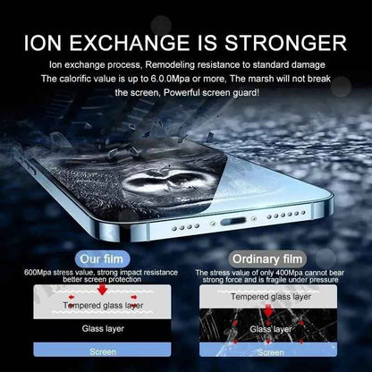 protection telephone CrystalGuard stronger