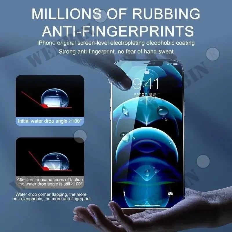 protection telephone GalaxyShield fingering