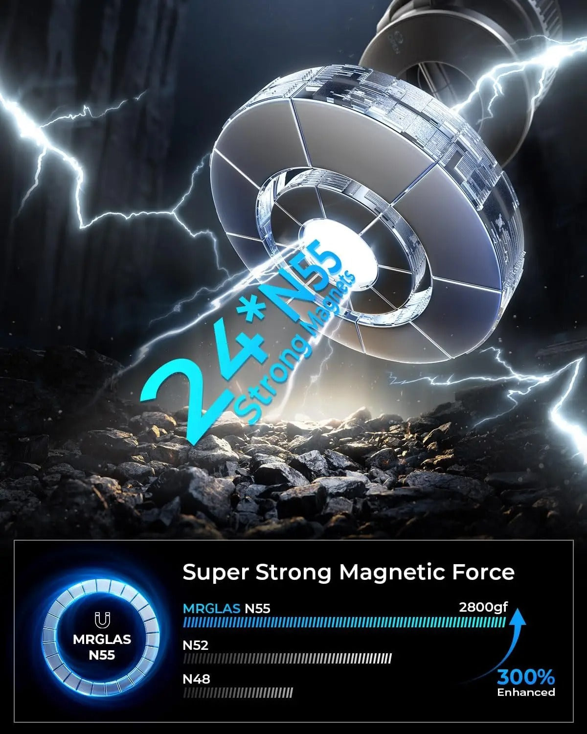support voiture pour telephone MagRingPro strong
