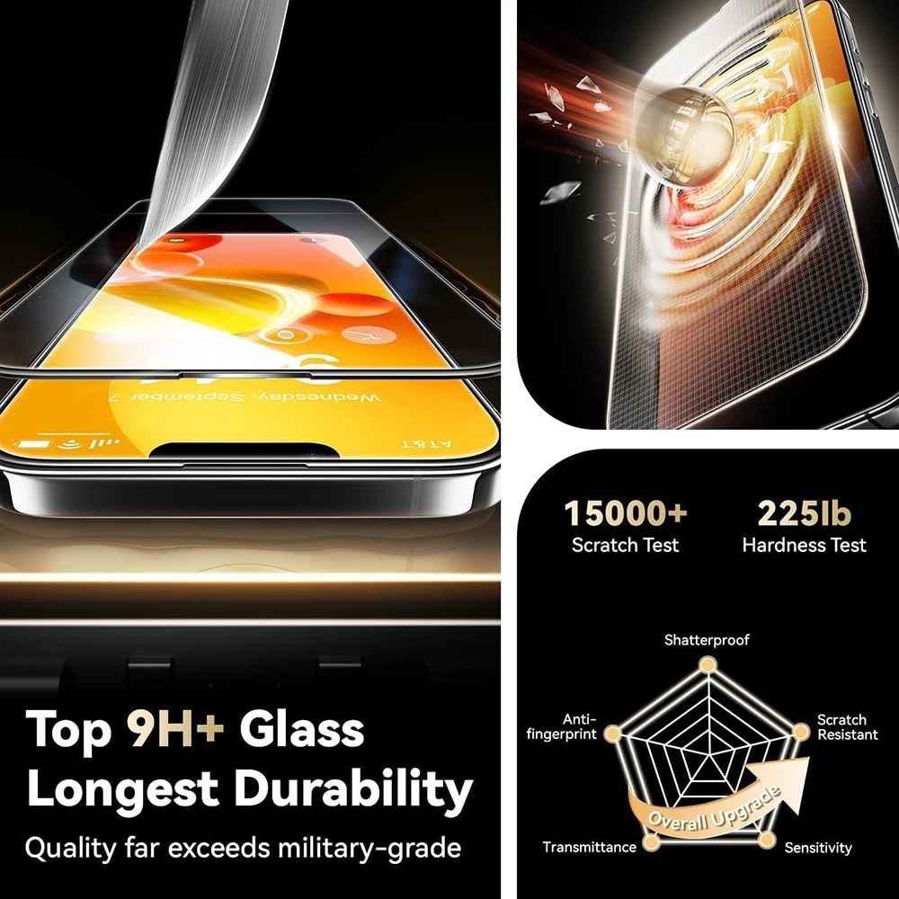 verre trempe iphone 13 SecureView glass