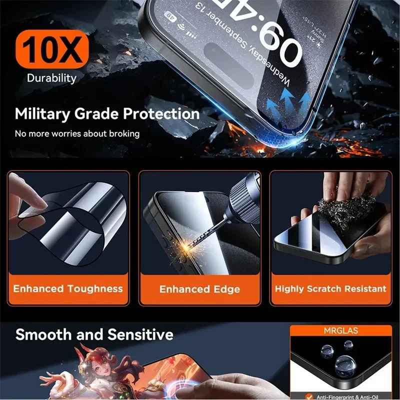 verre trempe iphone 13 SecureView sensitive